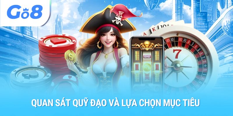 Quan sát quỹ đạo và lựa chọn mục tiêu